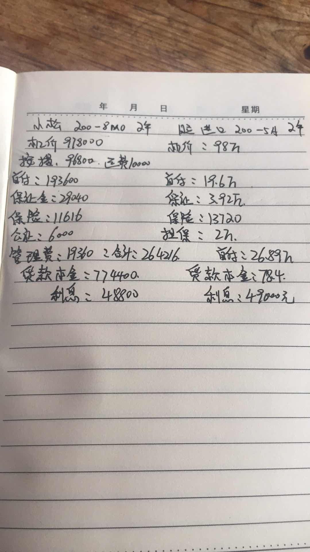 选择纠结症 欢迎指导 日立 小松