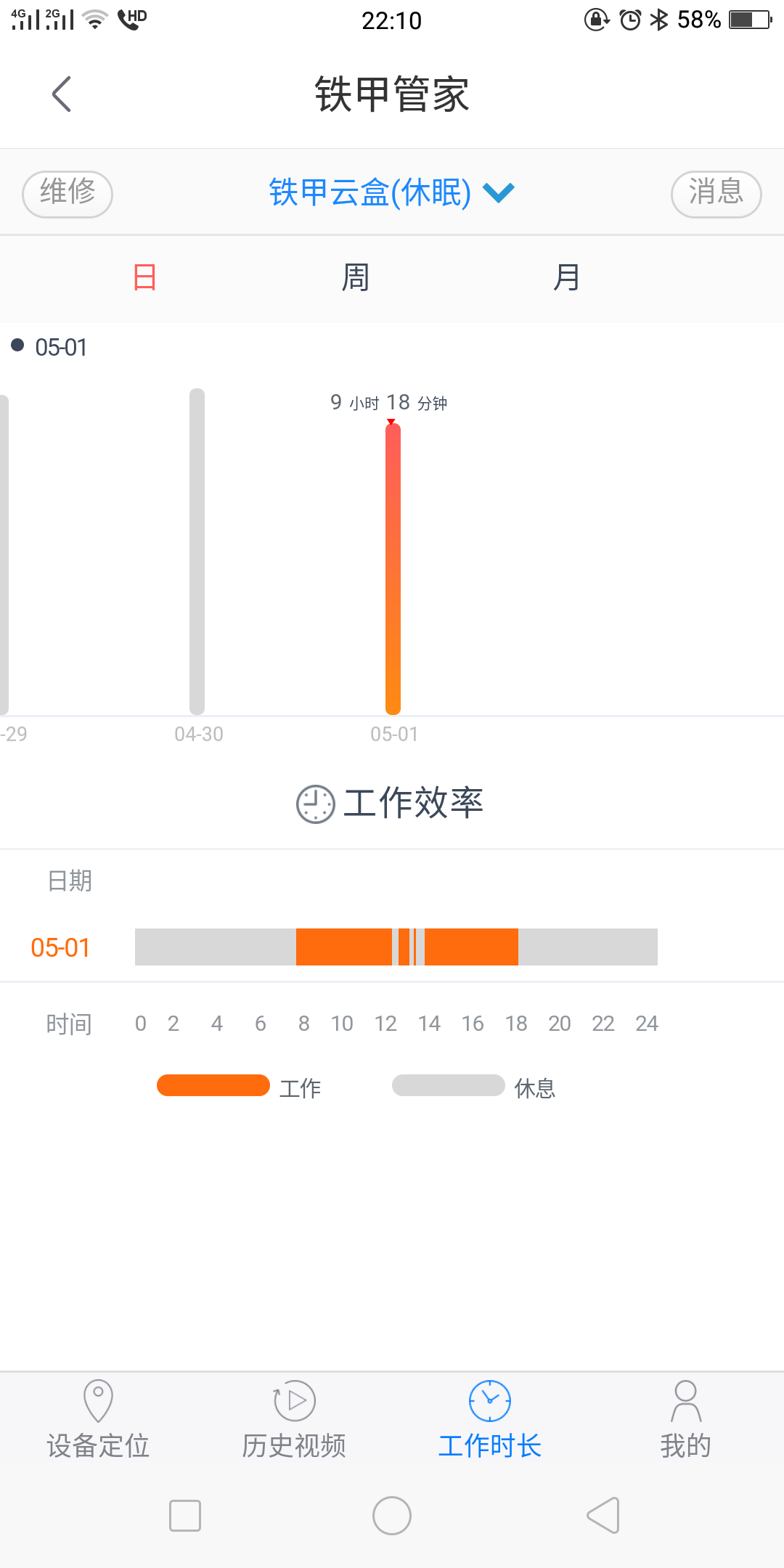 講個笑話：勞動節(jié)當天挖機時間被扣30分鐘！