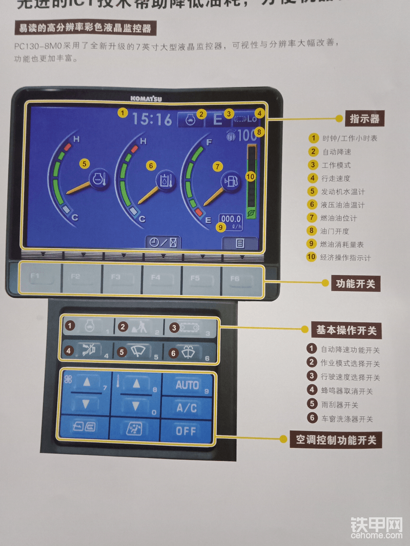 7英寸液晶屏