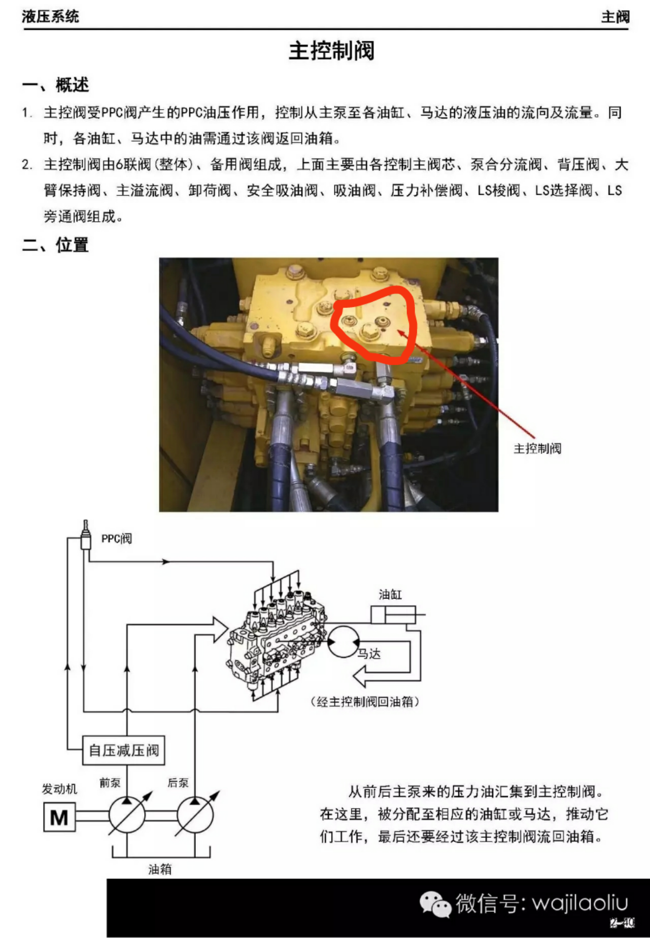 小松問題求大神解答