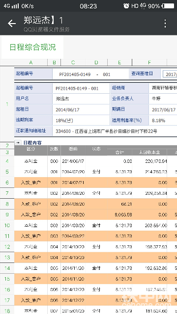 值多少錢，新機(jī)買來，自己開的，14年