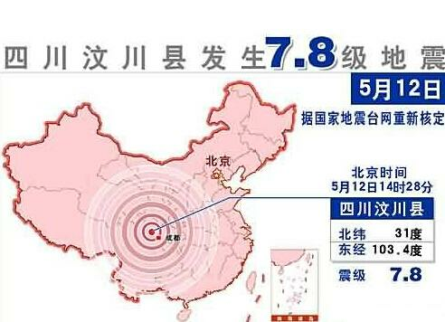 汶川地震十周年：那年我在汶川開挖機