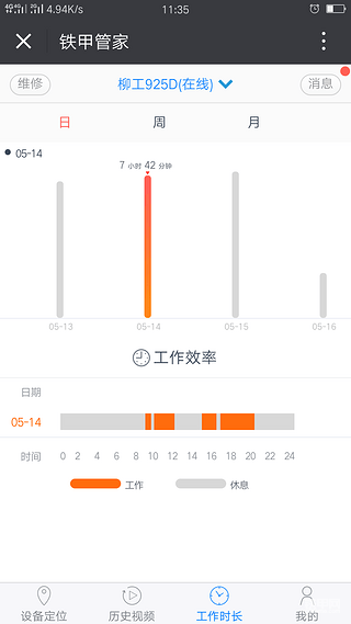 意想不到的驚喜 駕駛員聊鐵甲云盒60天心得體會