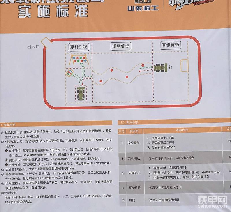 装载机试乘试驾标准，同时也是考核标准