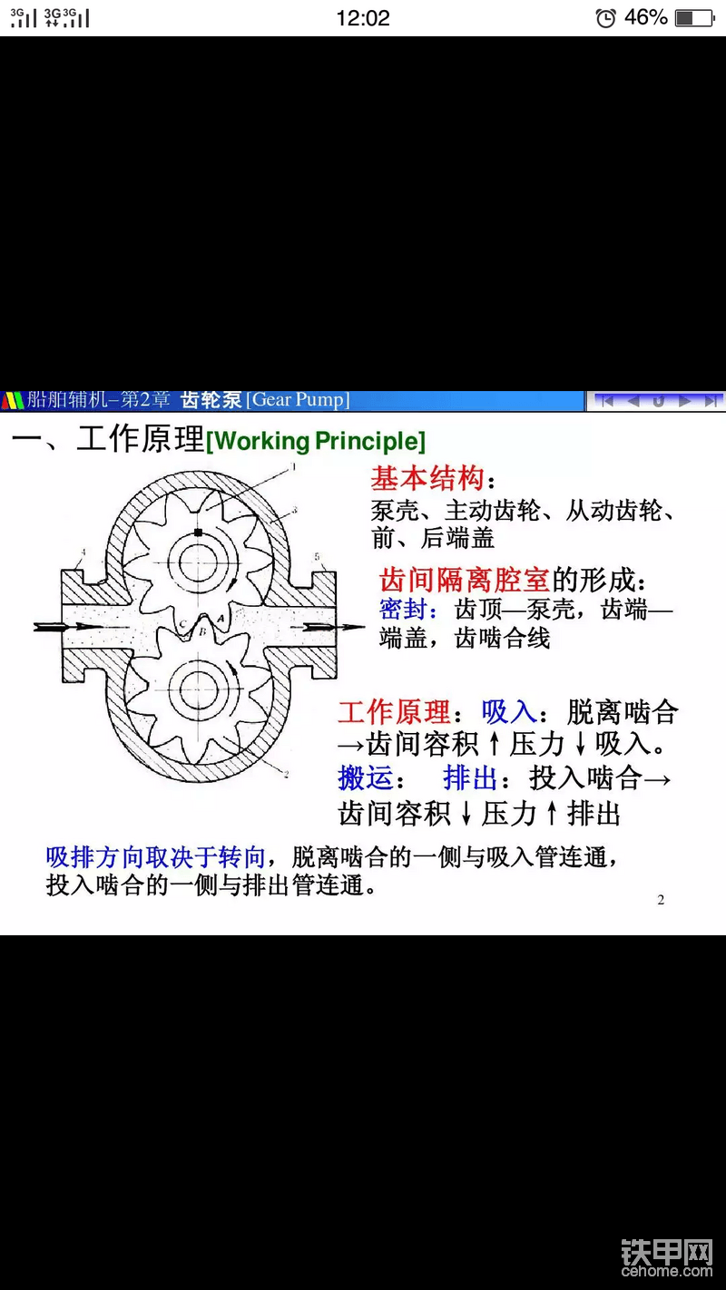 先導(dǎo)泵多為齒輪泵，齒輪泵有低壓泵和高壓泵之分