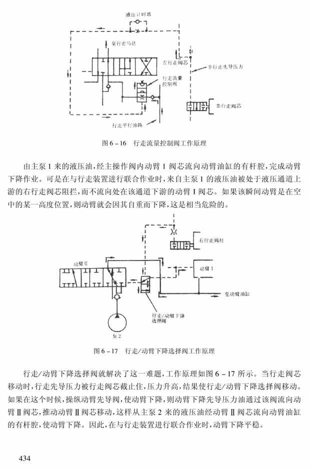 讀不懂