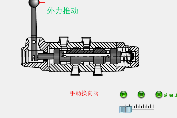 带你了解挖掘机之多路阀