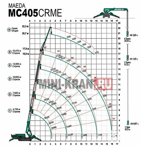 海外靓机：Maeda MC 405CR小吊车