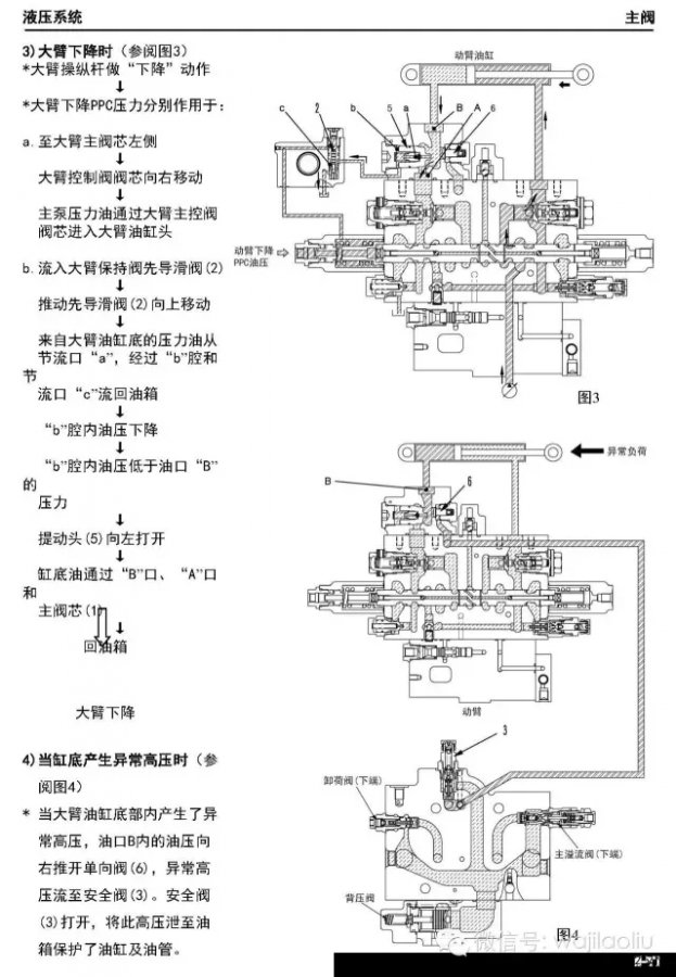 挖机合流阀、大臂保持阀，功能，原理，作用，出故障后如何判断