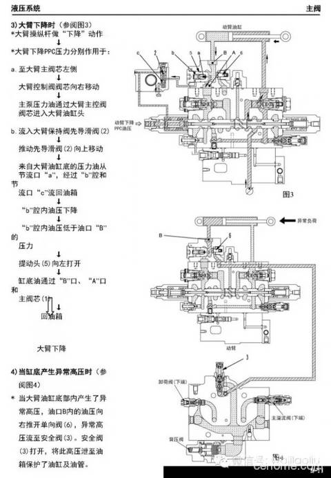 挖机合流阀、大臂保持阀，功能，原理，作用，出故障后如何判断
