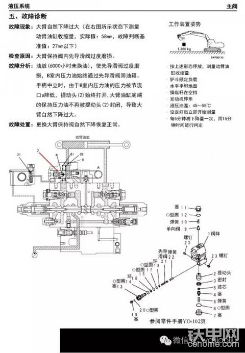 挖机合流阀、大臂保持阀，功能，原理，作用，出故障后如何判断