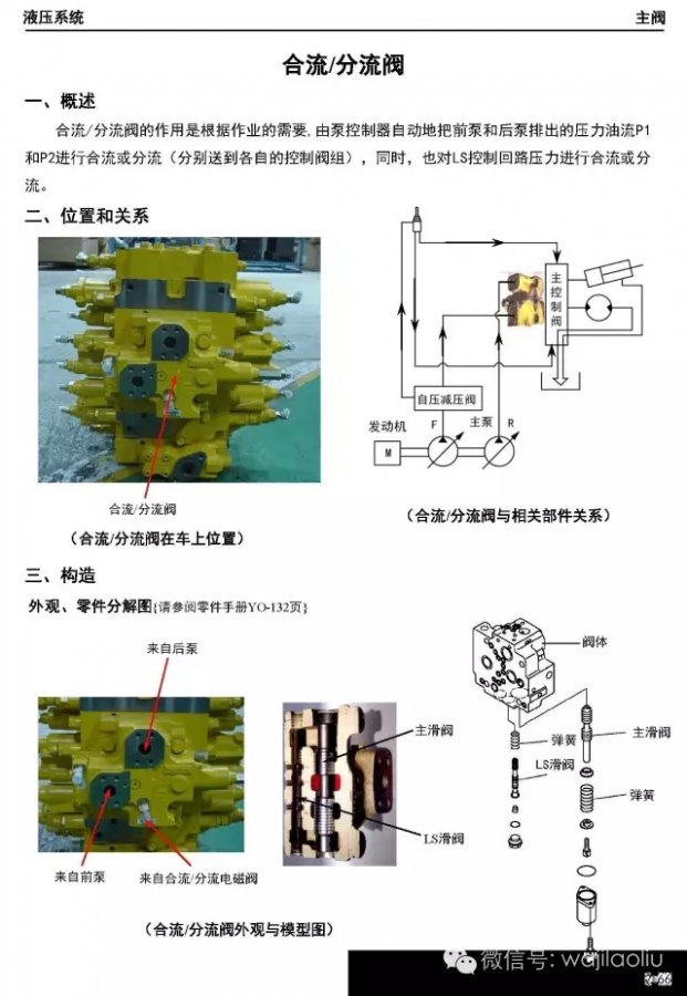 挖机合流阀、大臂保持阀，功能，原理，作用，出故障后如何判断