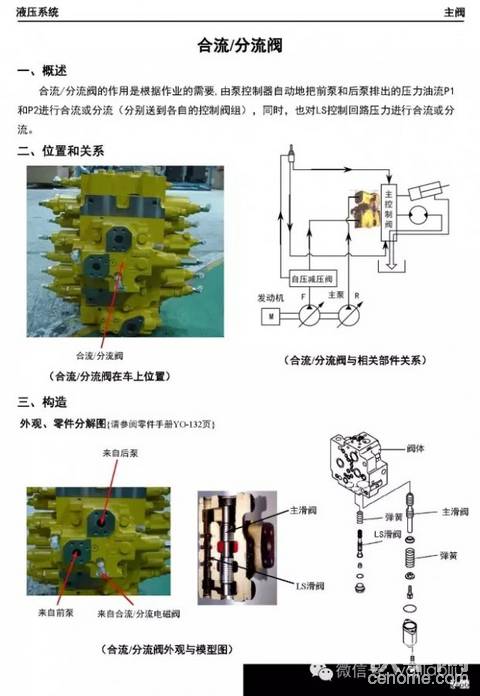 挖機(jī)合流閥、大臂保持閥，功能，原理，作用，出故障后如何判斷