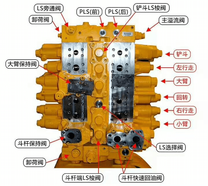 小松挖掘机多路阀图解图片