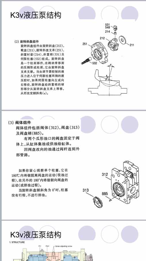 川崎泵k3v液压泵分享