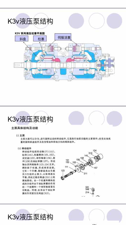 川崎泵k3v液压泵分享