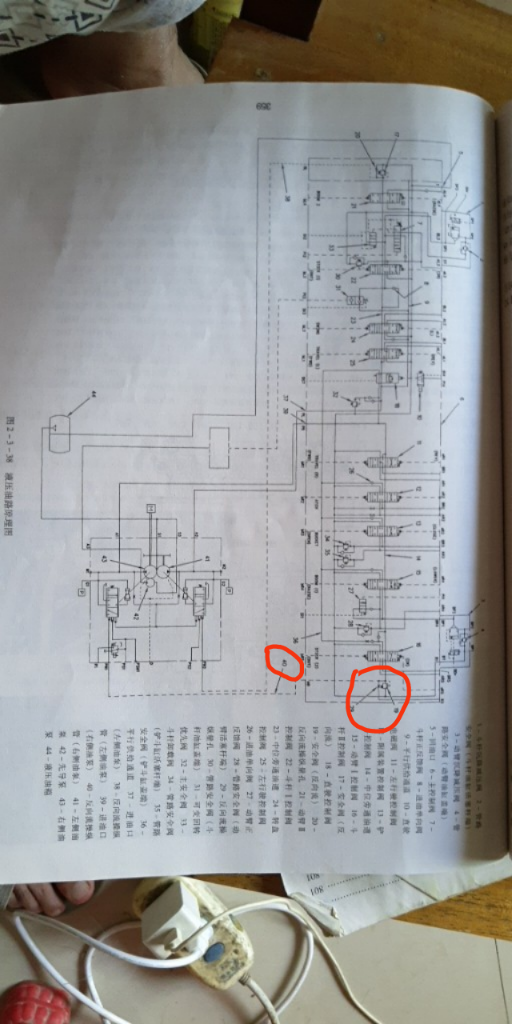 卡特320C壓力異常