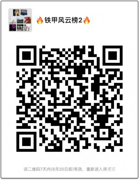 【火爆風(fēng)云榜】第一期截止8月12日萬(wàn)24:00獲獎(jiǎng)用戶名單