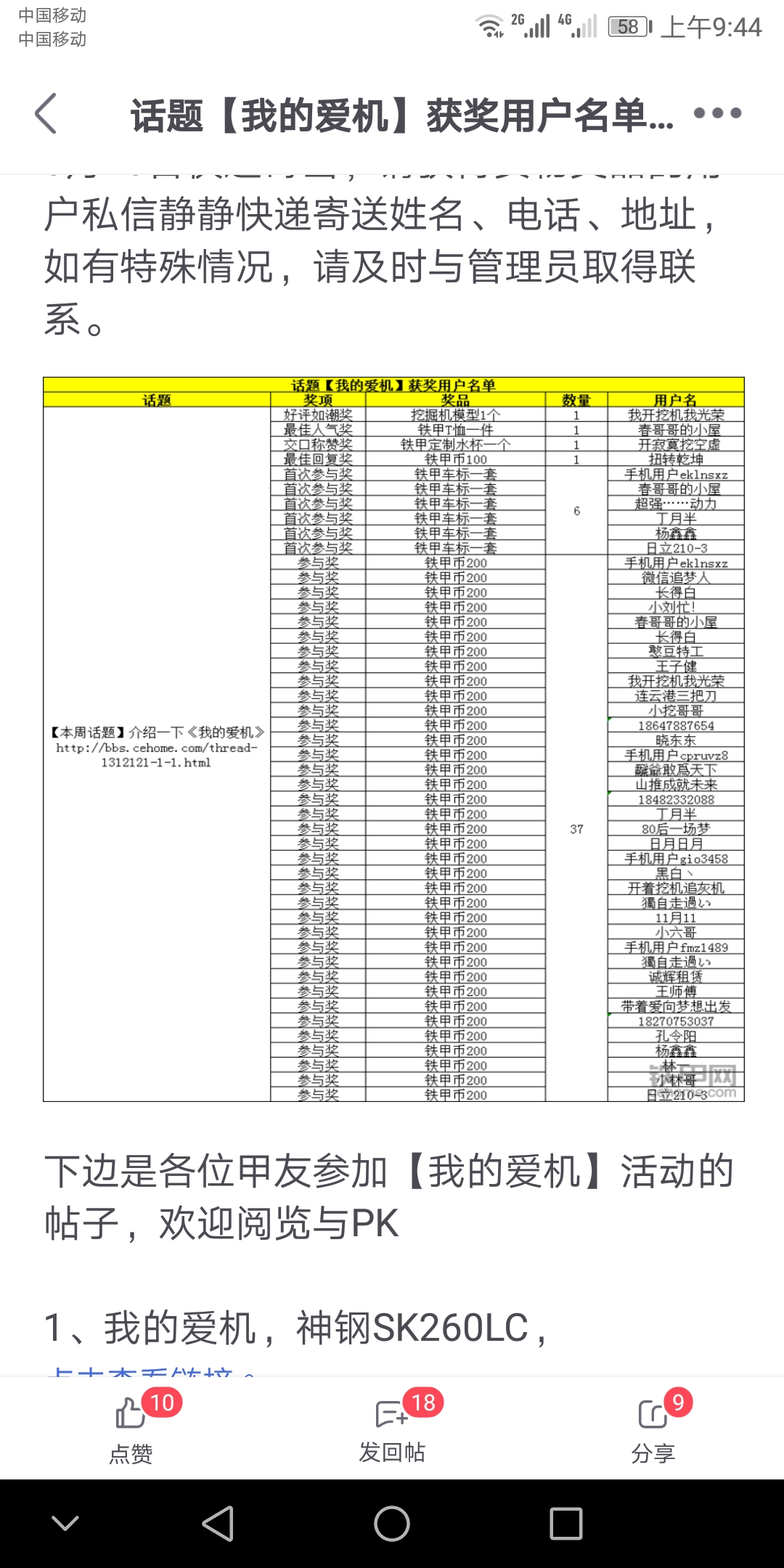 【我的鐵甲日記第三十七天】