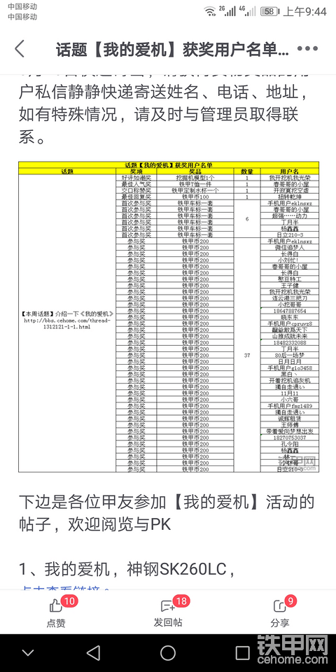 【我的鐵甲日記第三十七天】