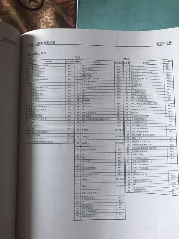 解決小松270-7憋機(jī)等問(wèn)題