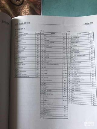 解決小松270-7憋機(jī)等問題