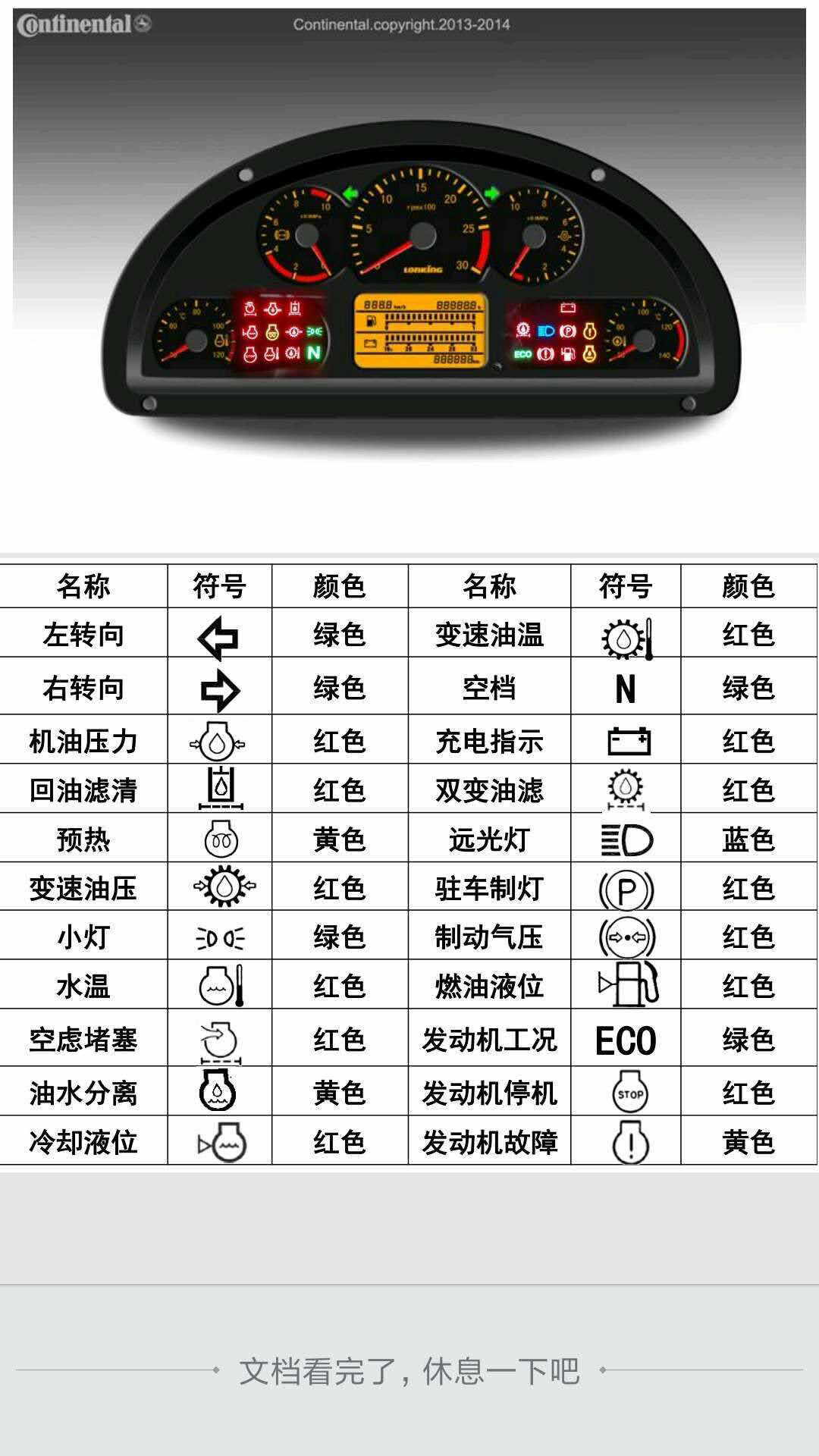 龍工855N儀表故障燈