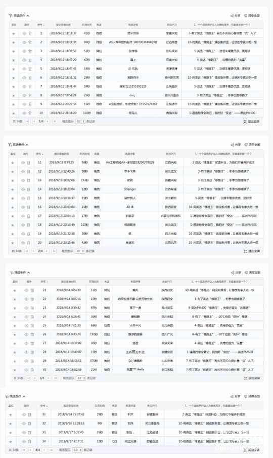 投票已經(jīng)有34人了。小編試了一下。占了一個(gè)20樓，目前1、21獎(jiǎng)項(xiàng)已經(jīng)確定。更多大獎(jiǎng)等你來拿！快來看文章投票吧！

據(jù)目前的投票結(jié)果顯示。10號(hào)文章票數(shù)最高，看來大家都希望咱自己國產(chǎn)的產(chǎn)品讓外國人都豎大拇指！