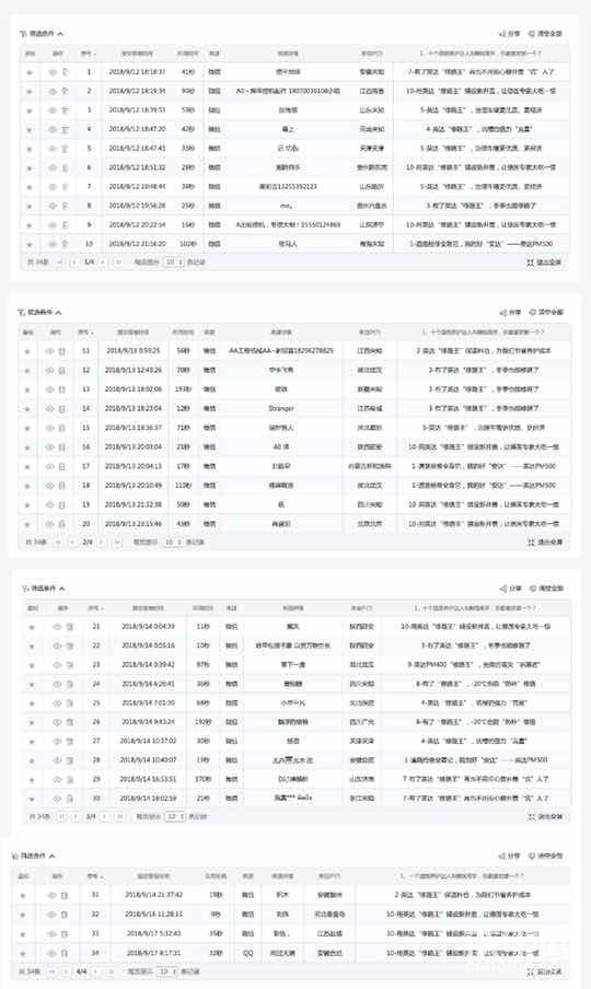 投票已经有34人了。小编试了一下。占了一个20楼，目前1、21奖项已经确定。更多大奖等你来拿！快来看文章投票吧！

据目前的投票结果显示。10号文章票数最高，看来大家都希望咱自己国产的产品让外国人都竖大拇指！