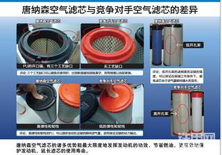 空气滤芯知识补充篇---安全滤芯、排灰阀及 其他