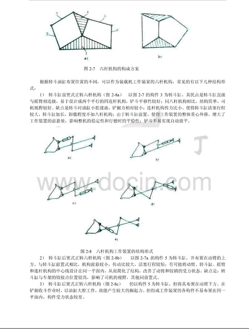 為節(jié)省篇幅，直接摘圖。序號(hào)d即Z形連桿。簡圖中也省去了動(dòng)臂液壓缸。