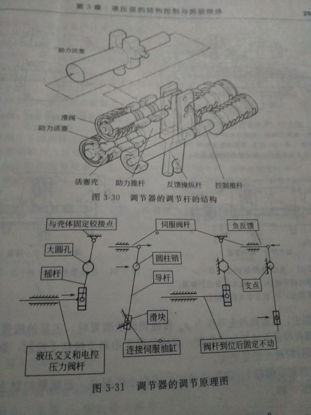 川崎調(diào)節(jié)器的功能原理與調(diào)節(jié)！