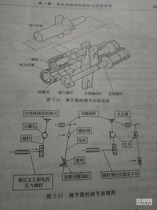 川崎调节器的功能原理与调节！