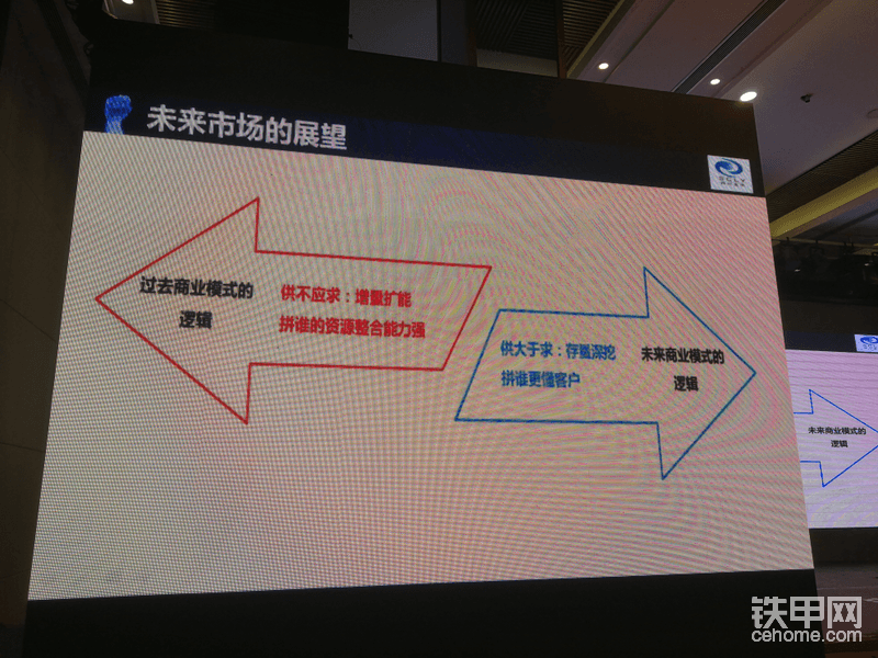 租賃市場也即將迎來一場變革…