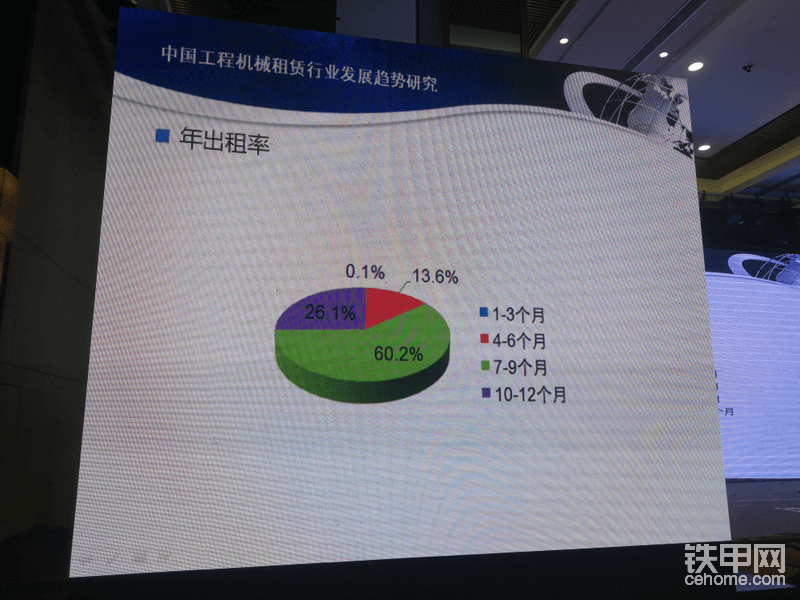 出租率貌似還不錯(cuò)…