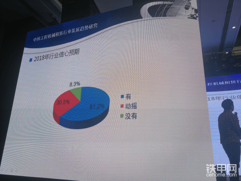 行业好，但是动摇的人依然存在…站稳了，老铁们