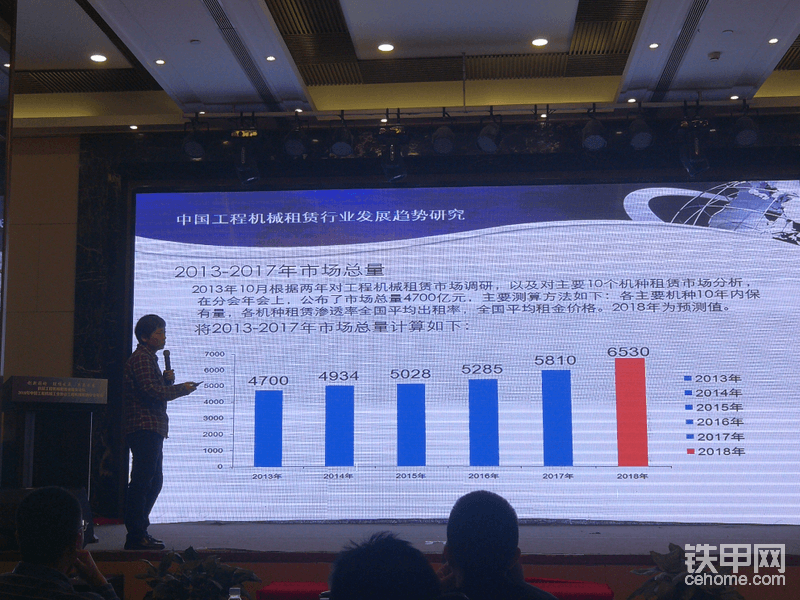 深海呼喚大魚，北美最大的租賃公司聯(lián)合租賃也就400億元的規(guī)模，到中國來，百分之十都沒有他，我們期待中國租賃市場的大魚出現(xiàn)