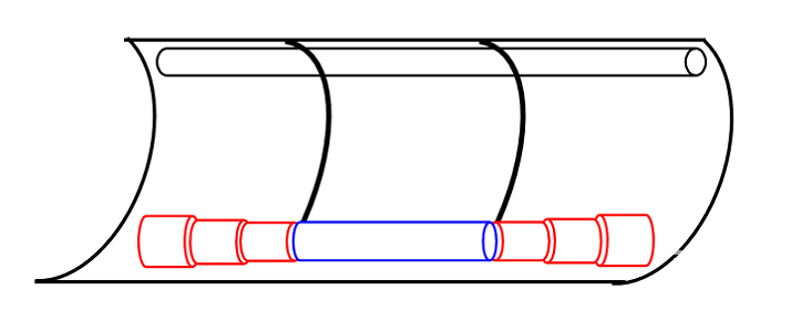 平地機(jī)導(dǎo)軌保護(hù)罩：紅色為伸縮節(jié)，藍(lán)色為滑動(dòng)節(jié)