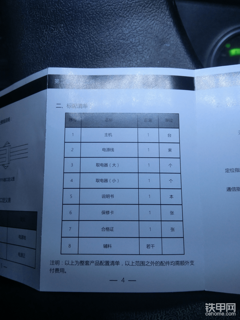 看看隨箱工具夠不夠