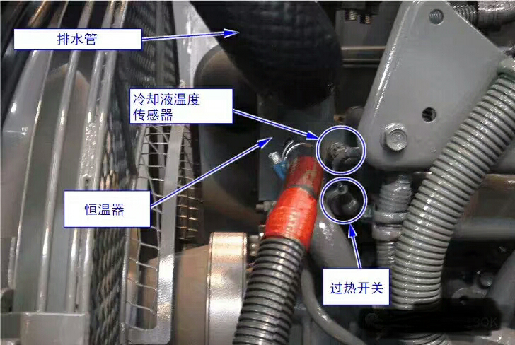 日立电喷挖机，各传感器位置分部，希望对你有所帮助