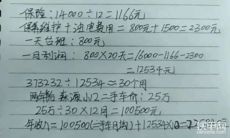 划重点：1、理想情况下10个月可以接活，每月20天出工，每月除去保养，油电其他费用净收入12534元。2.假设2年半后这辆二手车能卖25万，把它卖掉，30个月净利润=（8334元+12534元）X30月-373232=253078元。