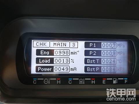 住友A5系列仪表内容参数解析