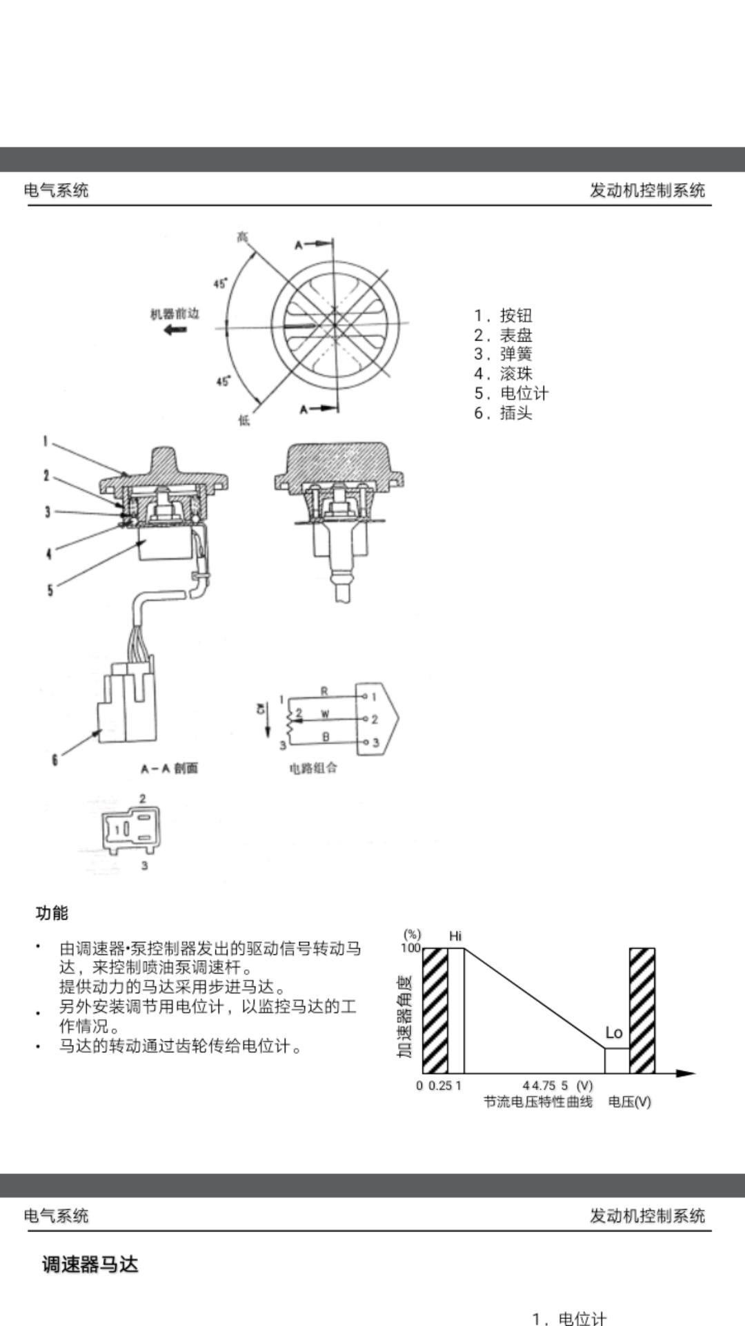 紙上談兵之小松機(jī)-5 -6油門不穩(wěn)定故障分析