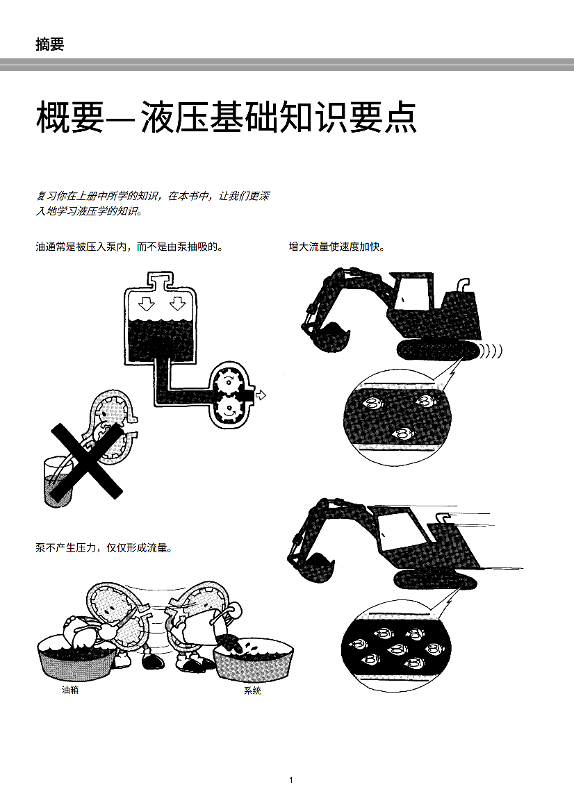 日立液壓基礎(chǔ)知識(shí)（下）