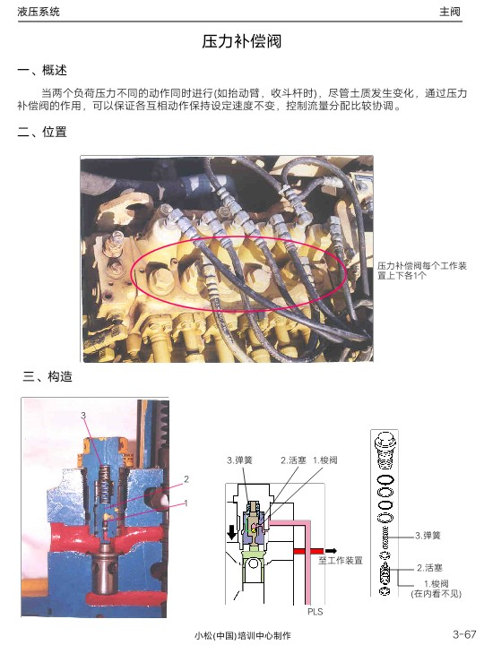 挖掘機維修資料