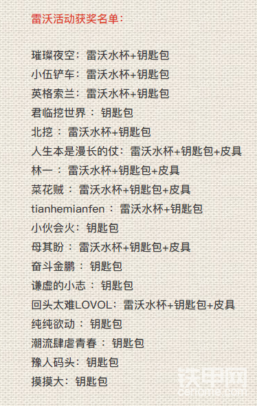 請各位獲獎者稍后通過消息通知，查看領獎入口并填寫相應收貨信息，本次活動禮品由廠家負責寄出；