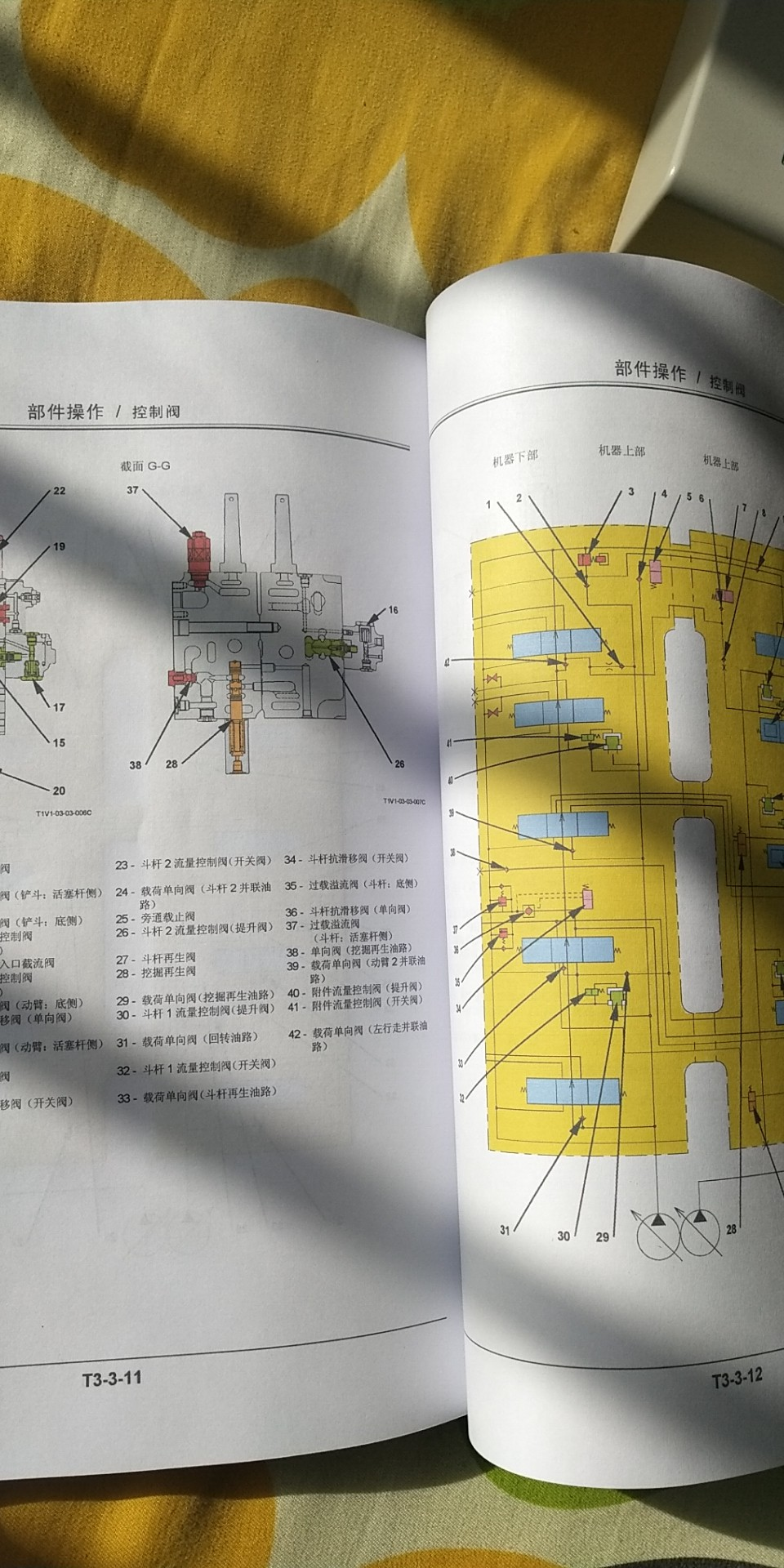 維修資料