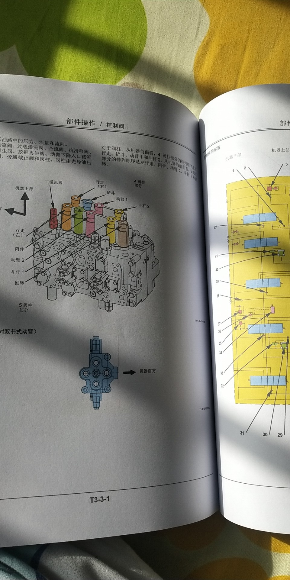 維修資料