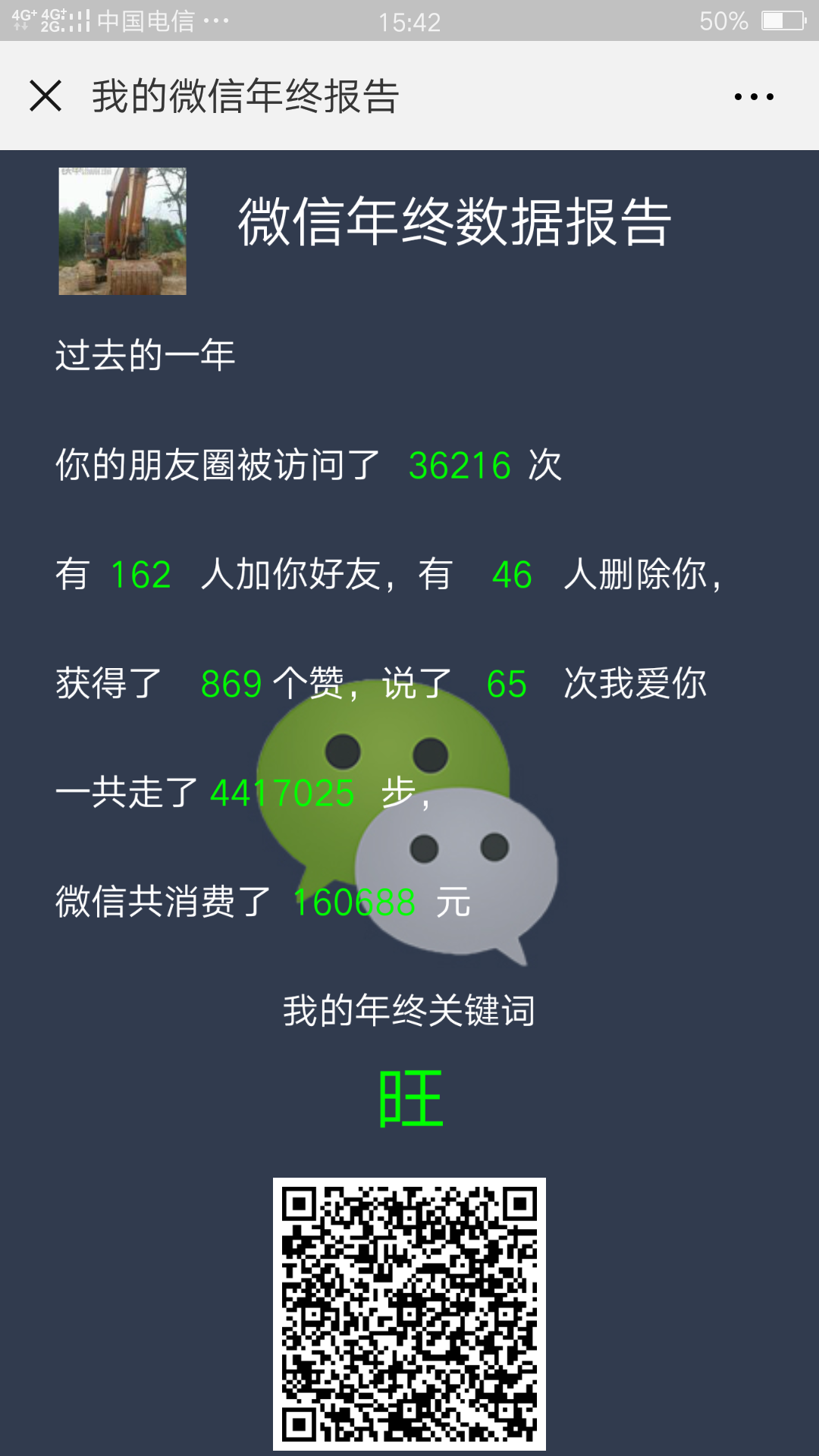 我的微信年終