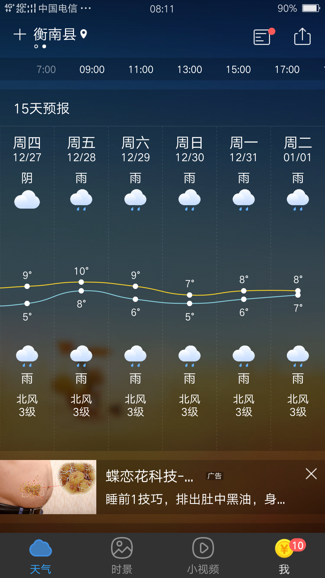 我的微信年終